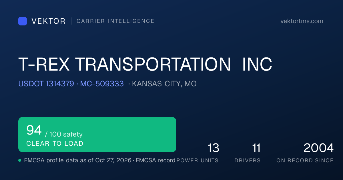 T-REX TRANSPORTATION INC, MO — USDOT 1314379 | Vektor