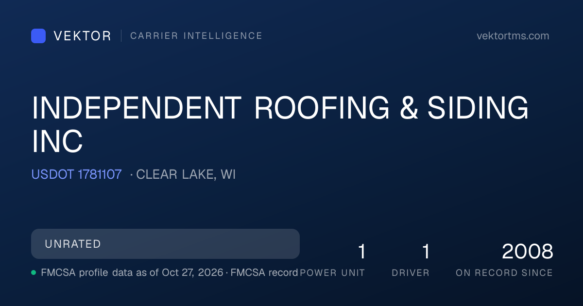 INDEPENDENT ROOFING & SIDING INC — USDOT 1781107 | Vektor