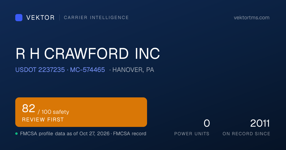 R H CRAWFORD INC — Identity & Federal · HANOVER, PA · USDOT 2237235