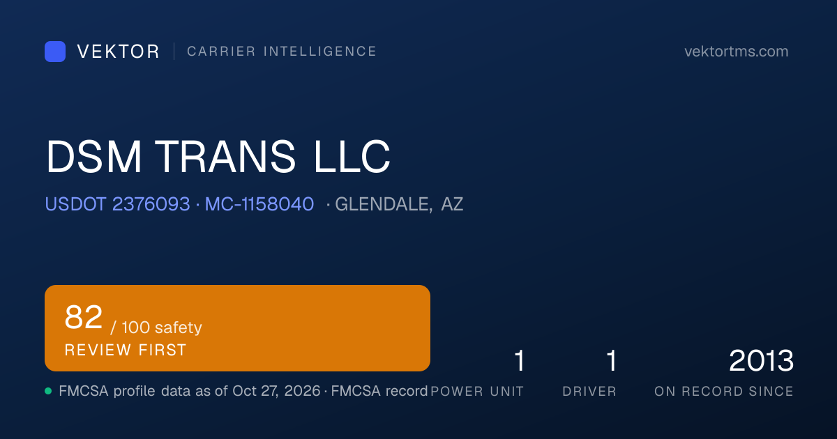 DSM TRANS LLC — Identity & Federal · GLENDALE, AZ · USDOT 2376093