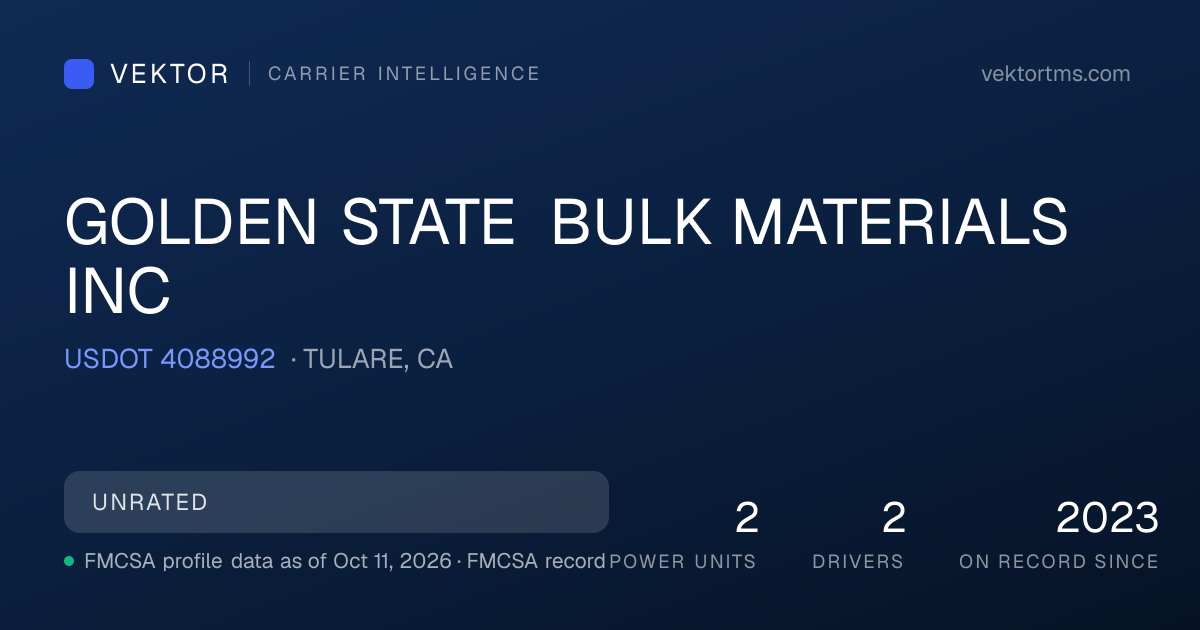 GOLDEN STATE BULK MATERIALS INC — Operations & Lanes · TULARE, CA ...