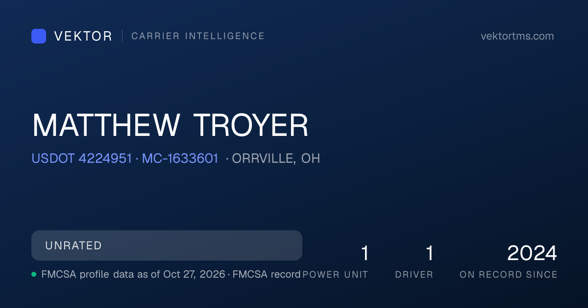 MATTHEW TROYER, OH — USDOT 4224951 Safety Record | Vektor